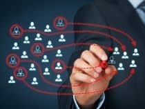 CRM Enhances Customer Loyalty: Three Innovative Techniques