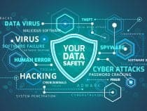 Sensitive Data Loss – Time for the Adoption of a Zero Trust Approach